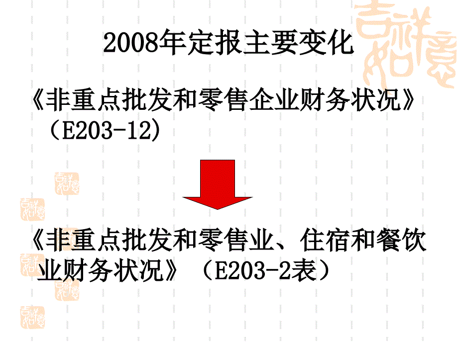 财务限额以上批发和零售业财务状况ppt_第4页