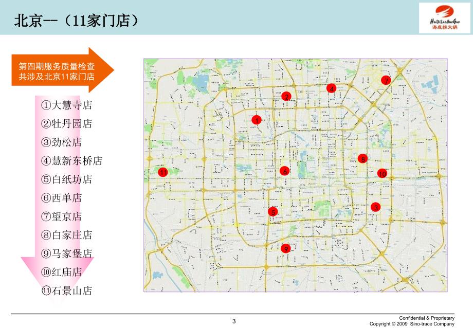 北京海底捞第四期门店服务质量检查分报告课件_第3页