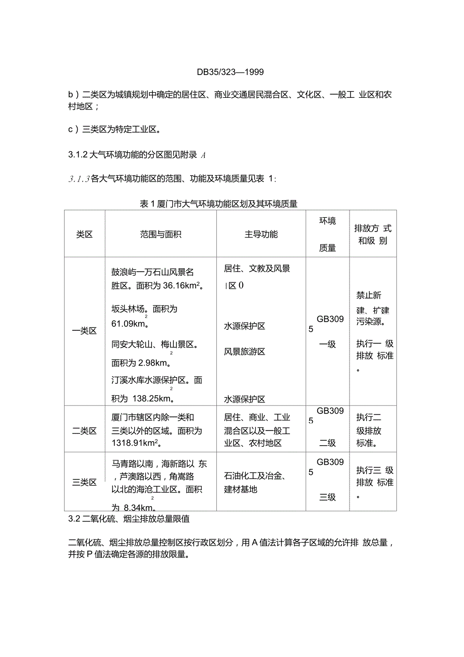 厦门市大气污染物排放标准_第4页