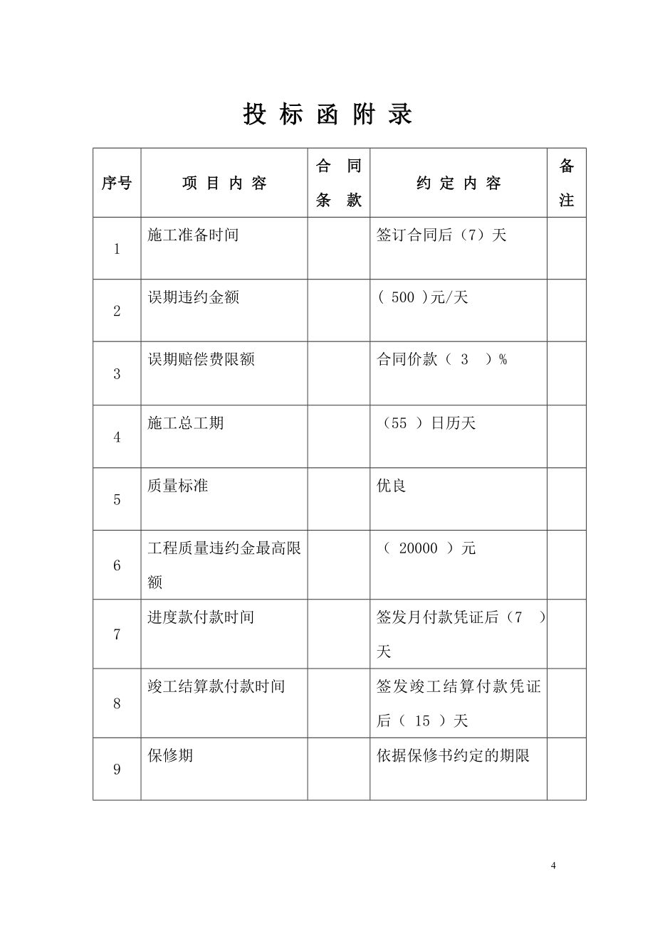 某单位营业厅装饰工程投标书_第4页