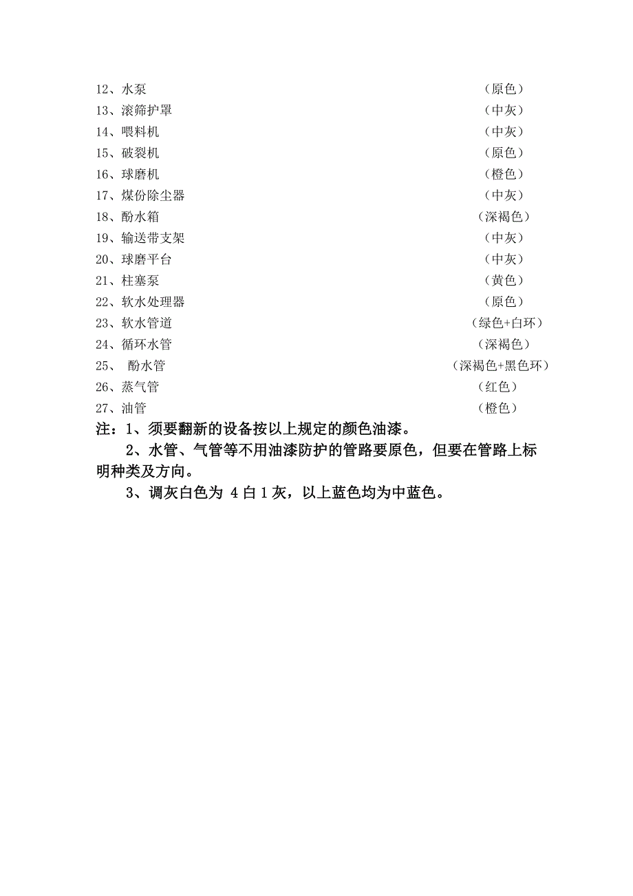 机械设备颜色规定_第4页