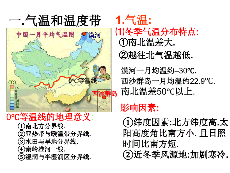 中国的河流与湖泊高中地理课件_第3页