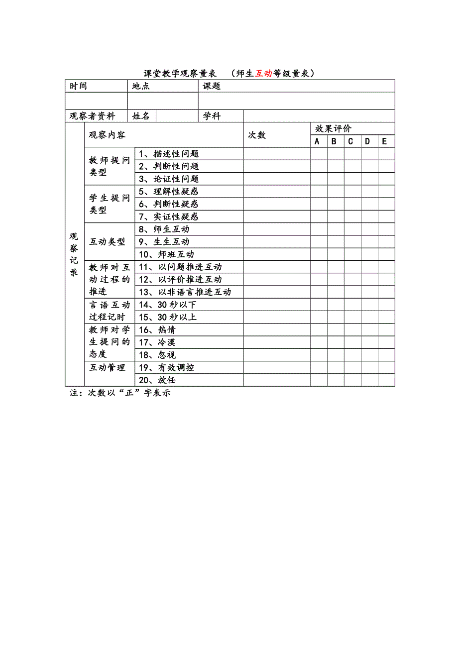 课堂观察量表范例_第1页