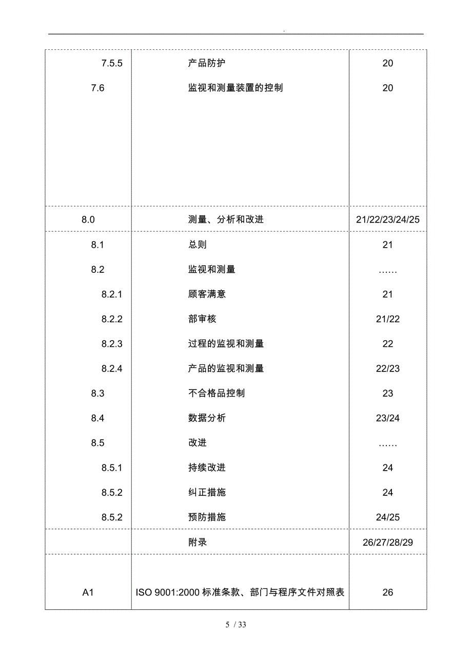 QMMA0001质量手册复评1_第5页