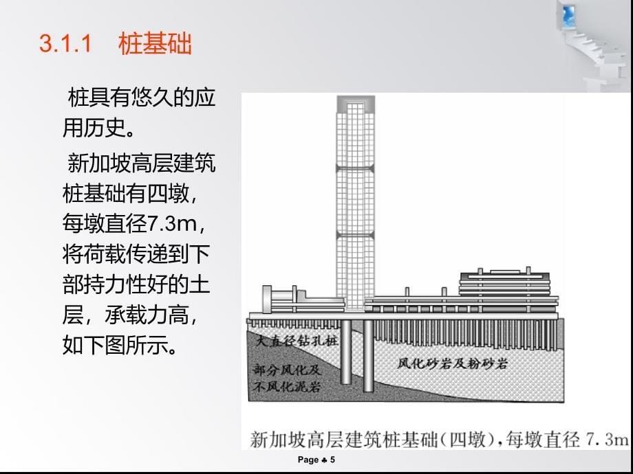 地基基础工程设计第三章深基础PPT_详细_第5页