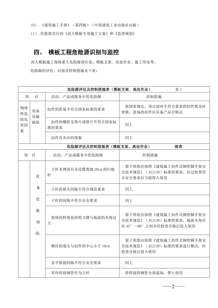 中航技.doc高支模监理细则_第3页