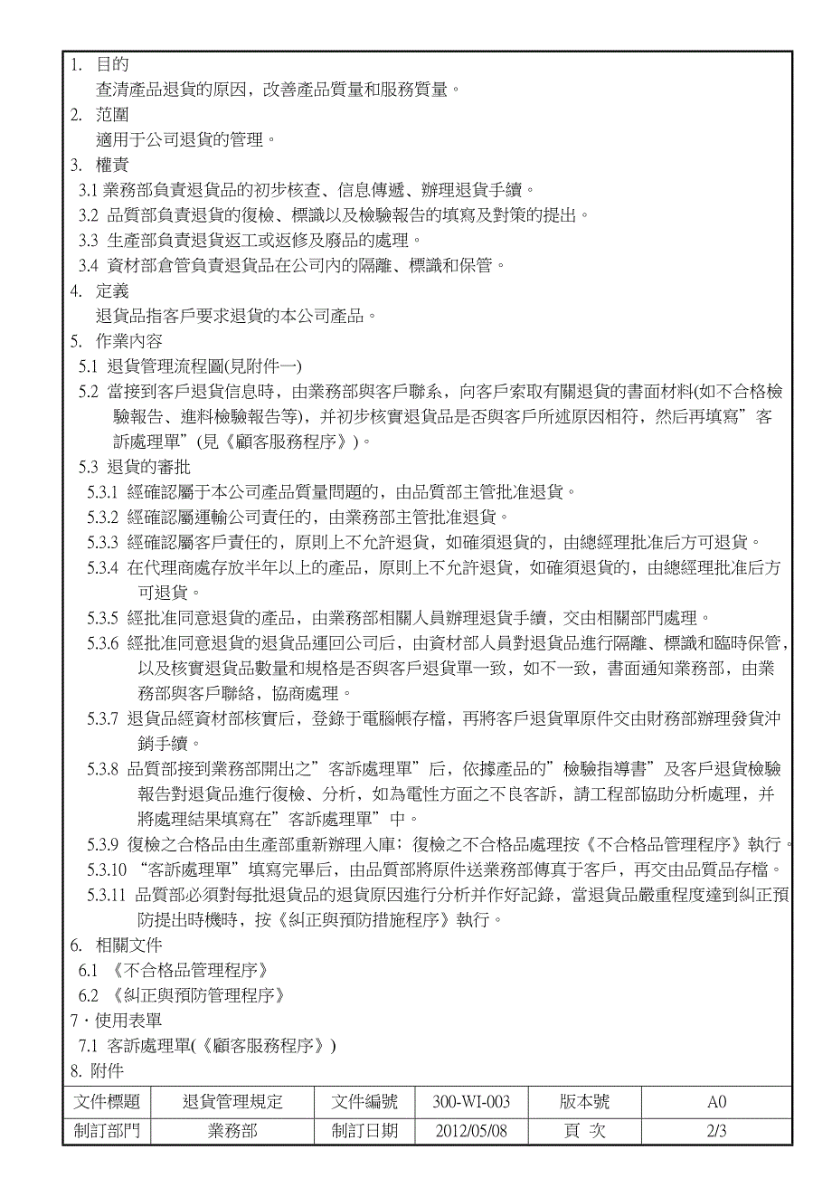 300-003退货管理规定.doc_第2页