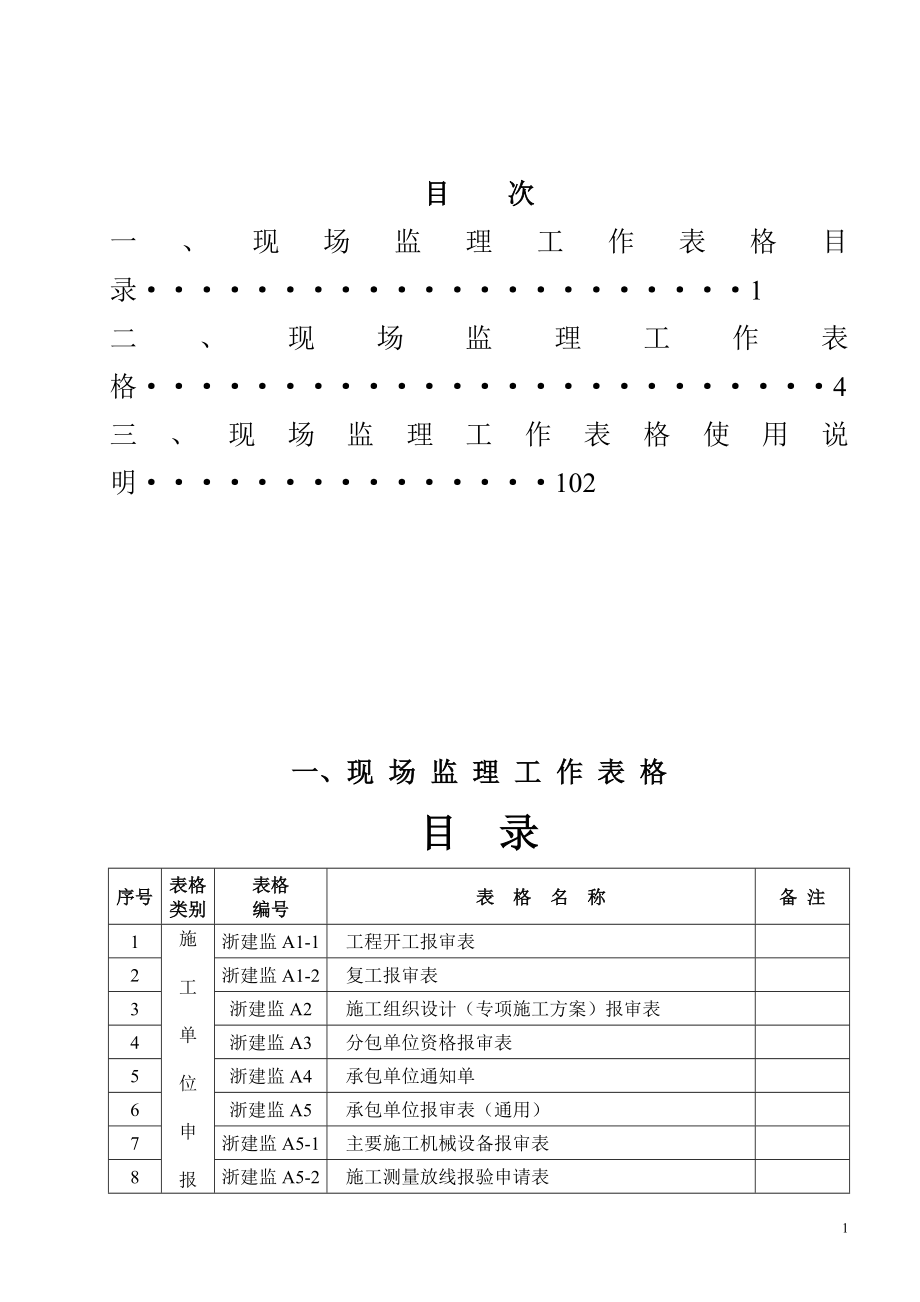 浙建监全套表格.doc_第1页