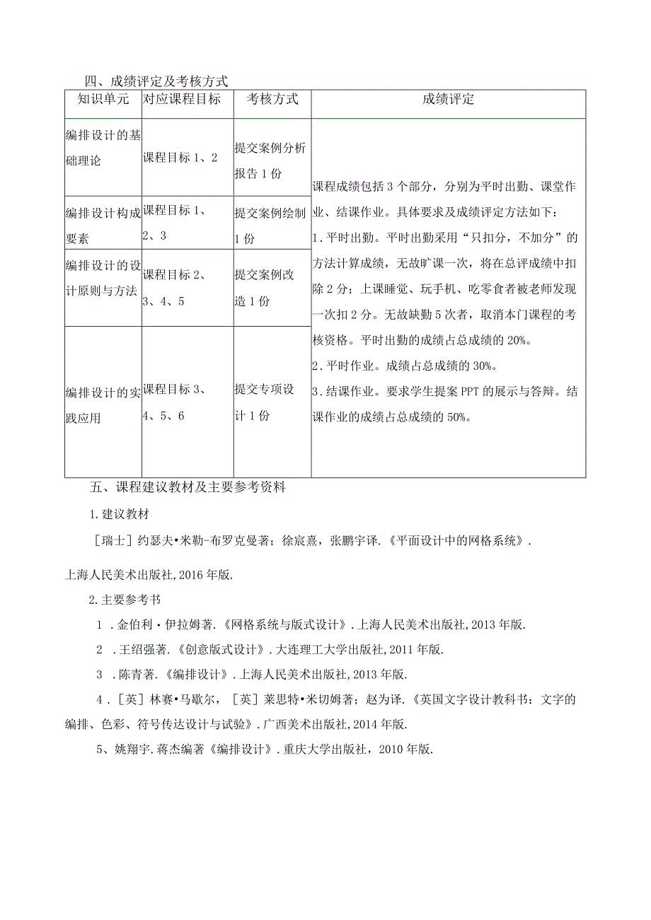 《版式设计》课程教学大纲_第4页