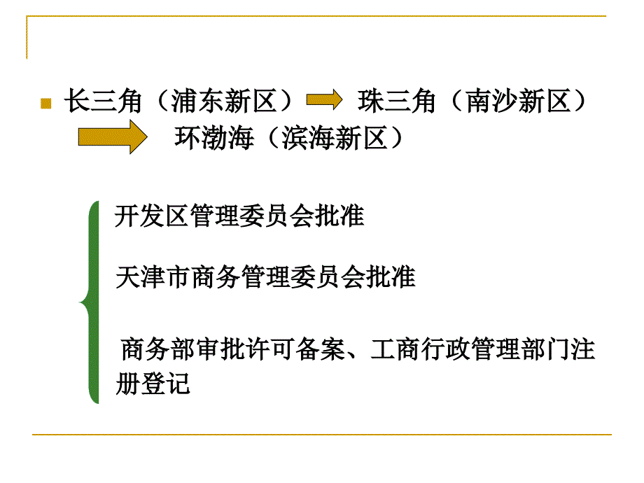 天津滨海新区农产品交易市场.ppt_第3页