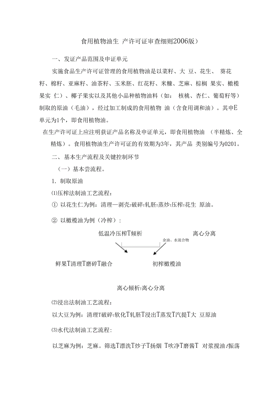 食用植物油生产许可证审查细则_第1页