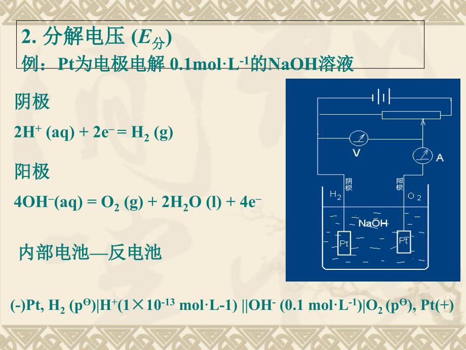 氧化还原反应与电化学_第2页