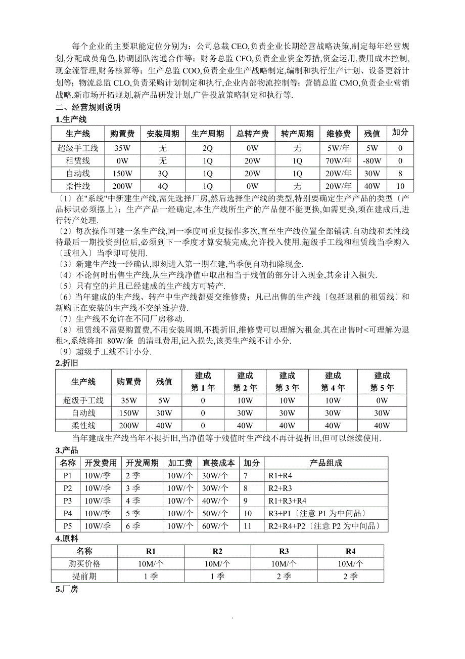 ERP沙盘模拟经营实训手册_第3页