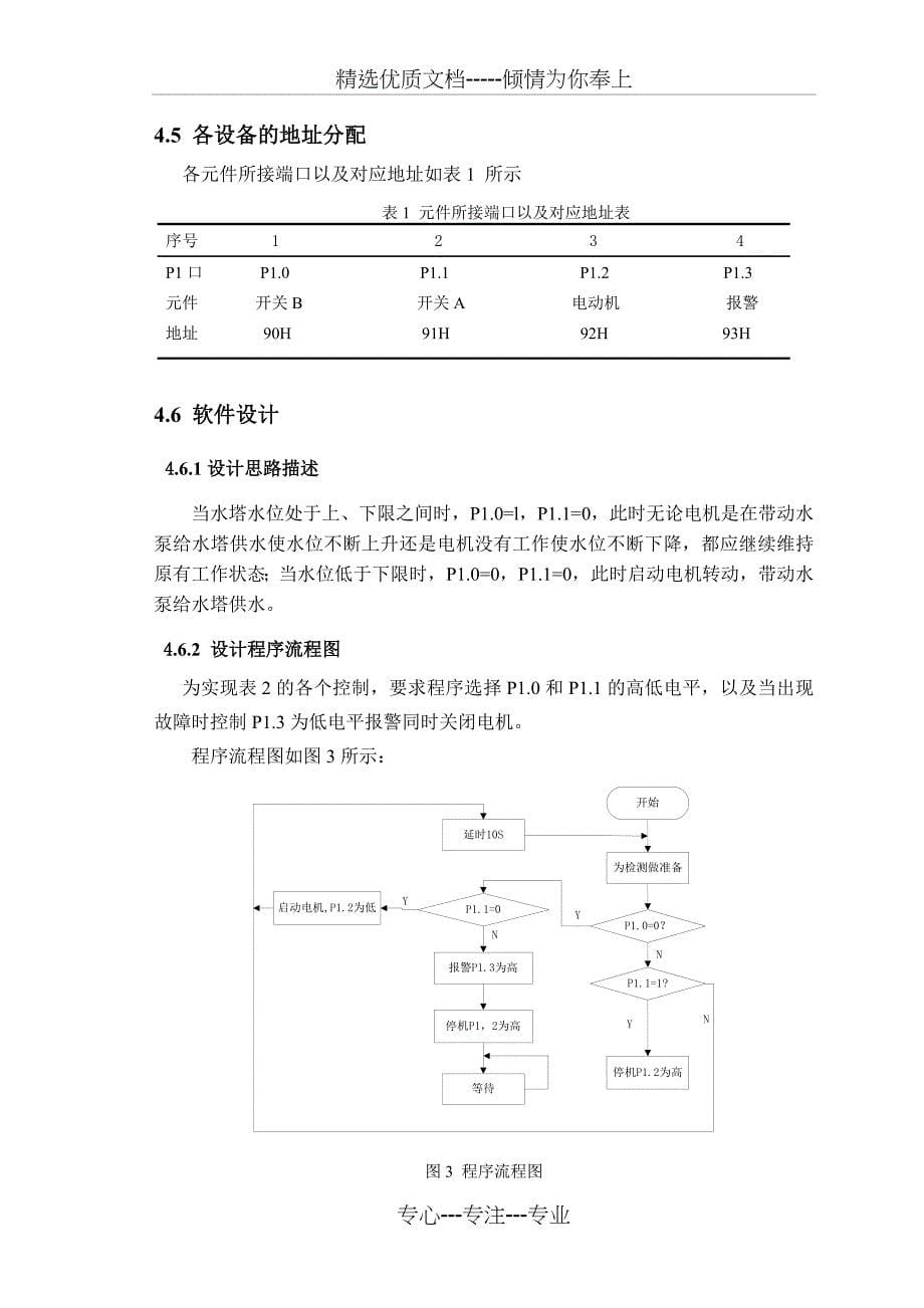 单片机课程设计-水位控制系统_第5页