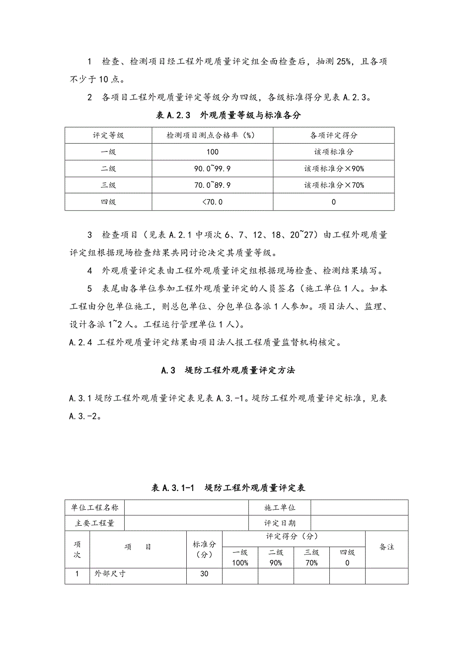 水利水电工程外观质量评定办法及表格_第3页