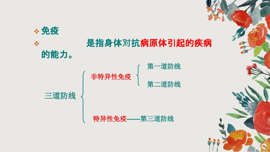 第一节 人体对抗病原体感染的非特异性防卫_第2页