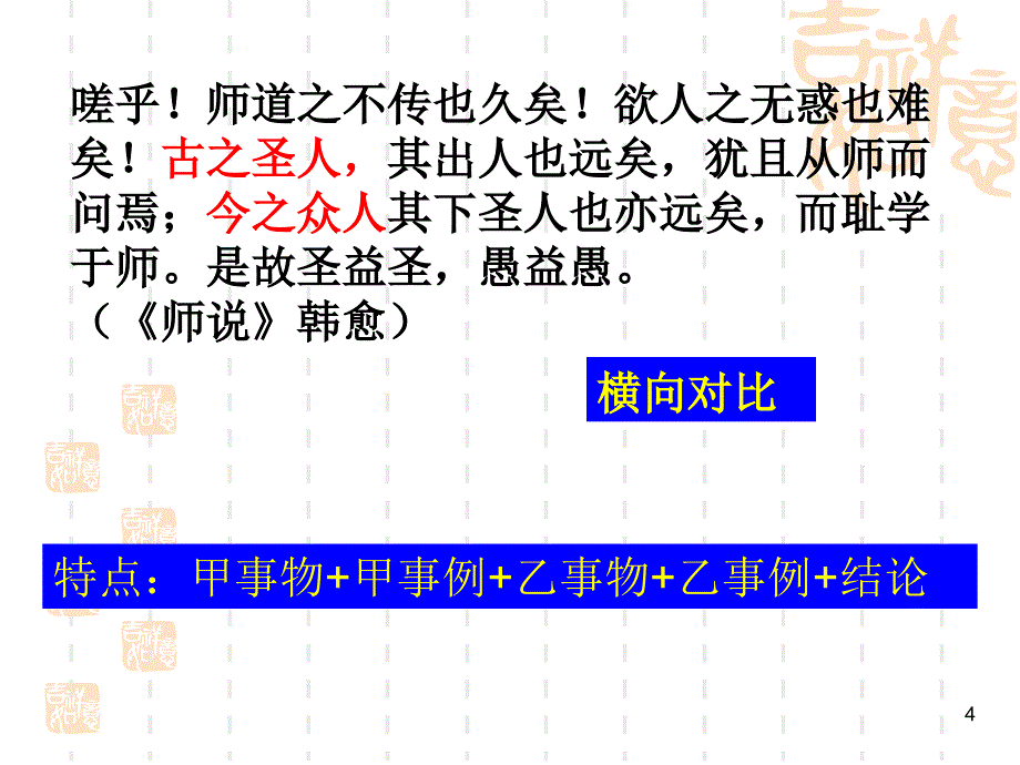 对比论证类型PPT_第4页