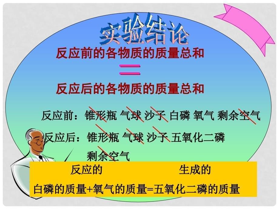 九年级化学全册 《化学反应中的质量守恒》课件 （新版）鲁教版_第5页