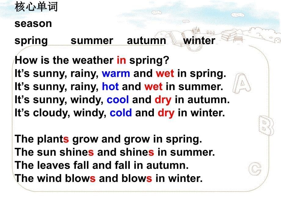 核心单词weathersunnyrainycloudywindywarmcool_第5页