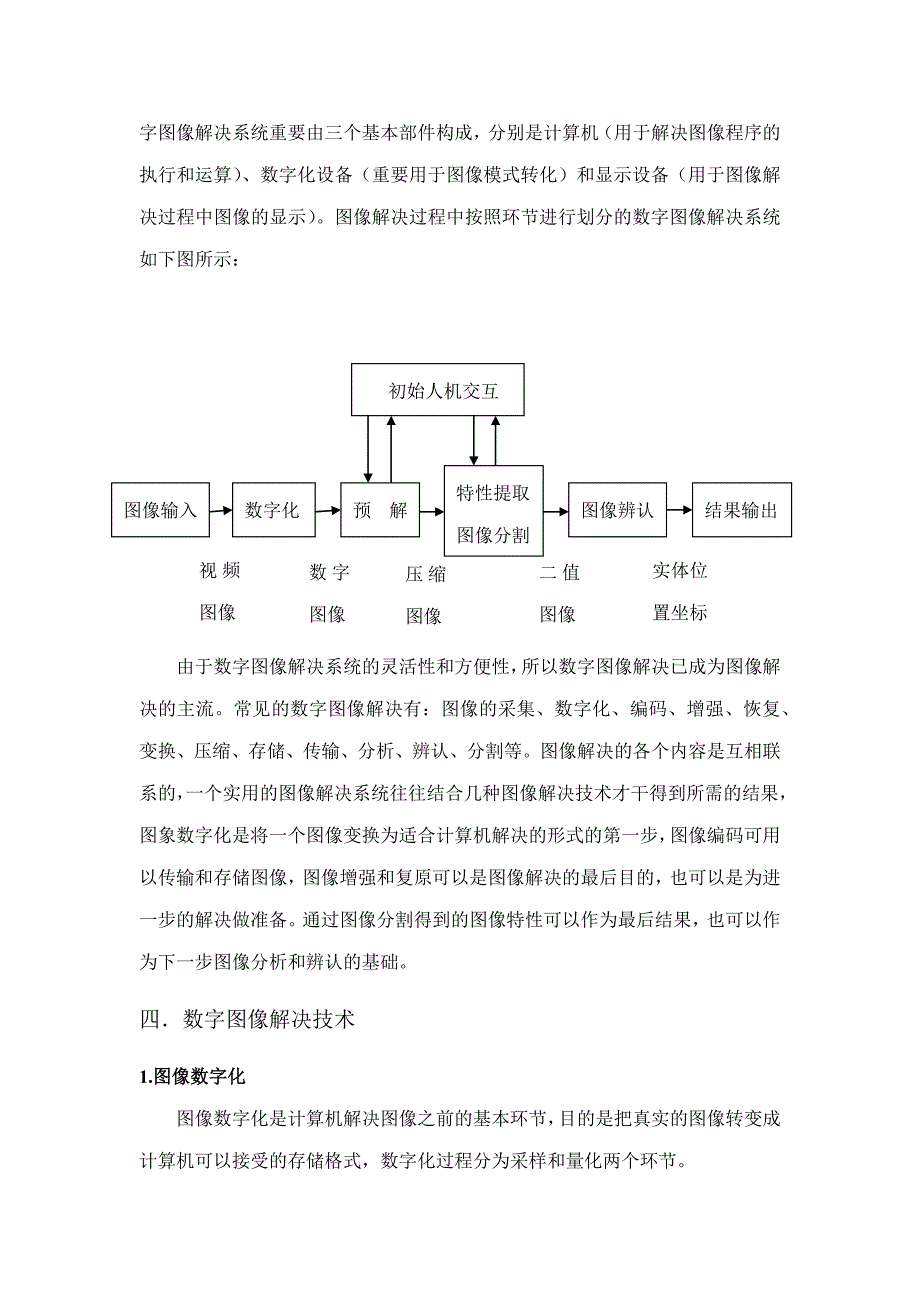 数字图像处理技术_第3页