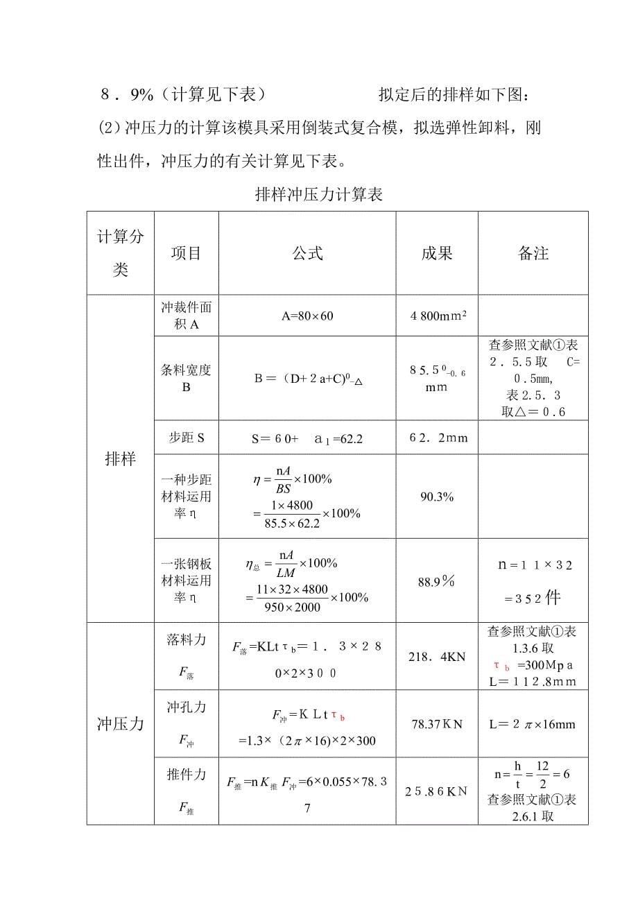 冲压模具设计-冲裁模_第5页