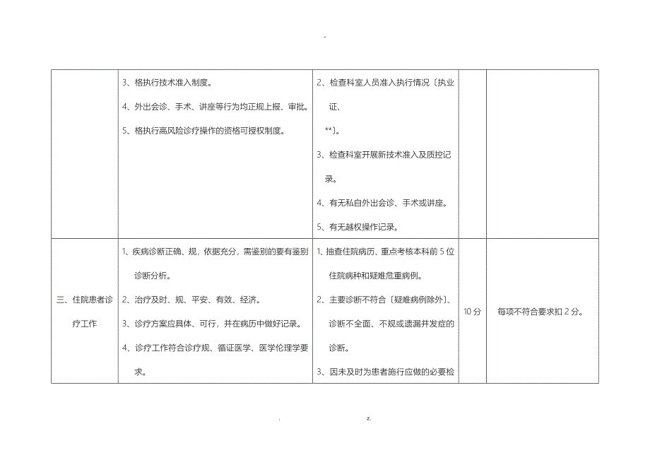 医院医疗质量管理考核标准医务科_第2页