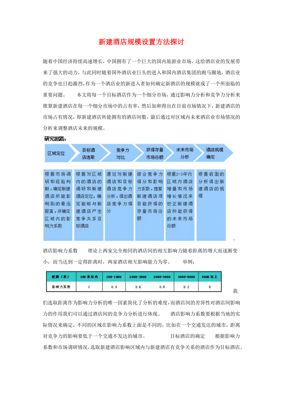 新建酒店规模设置方法_第1页