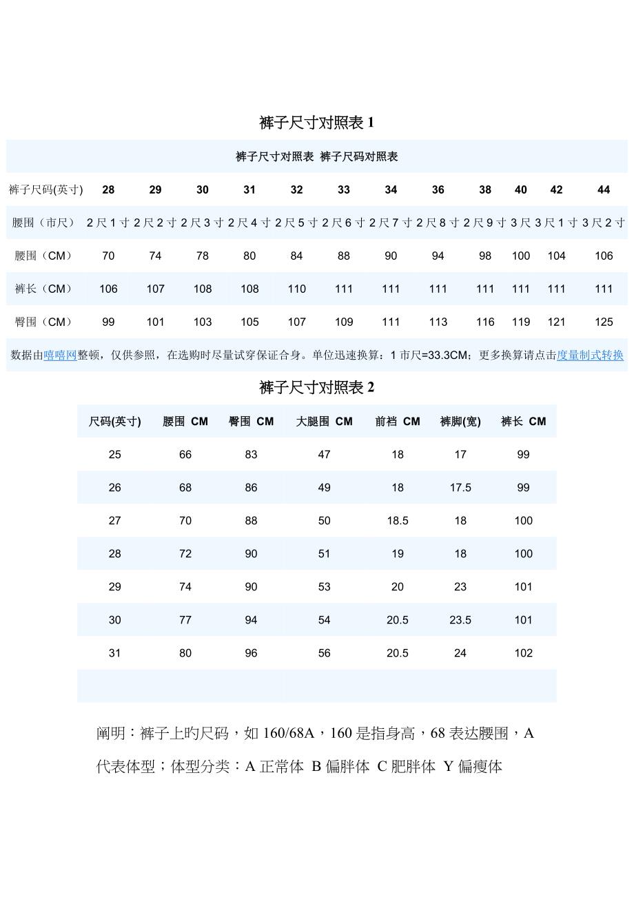 裤子尺码对照表_第1页