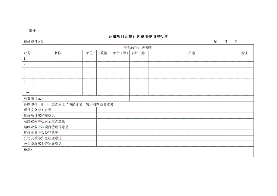 两措费用提取和使用管理规定(修改)_第5页