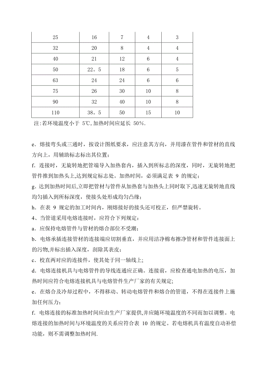 塑料管安装施工工艺.doc_第3页