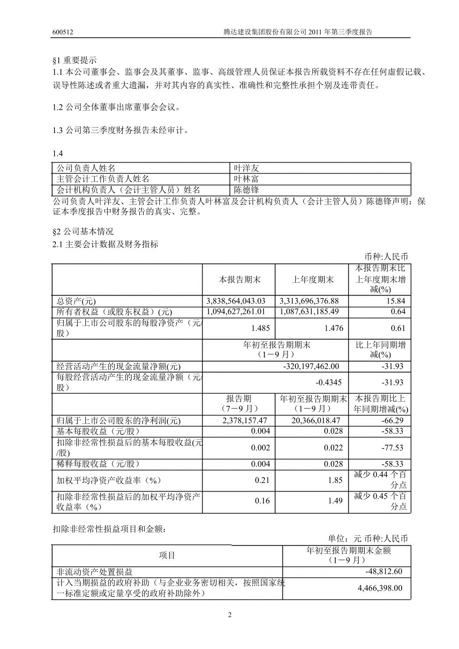 600512腾达建设第三季度季报_第3页