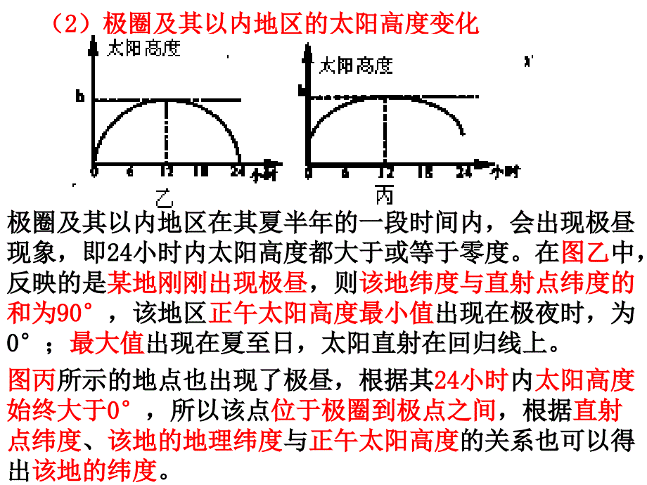 专题二地球运动课件_第3页