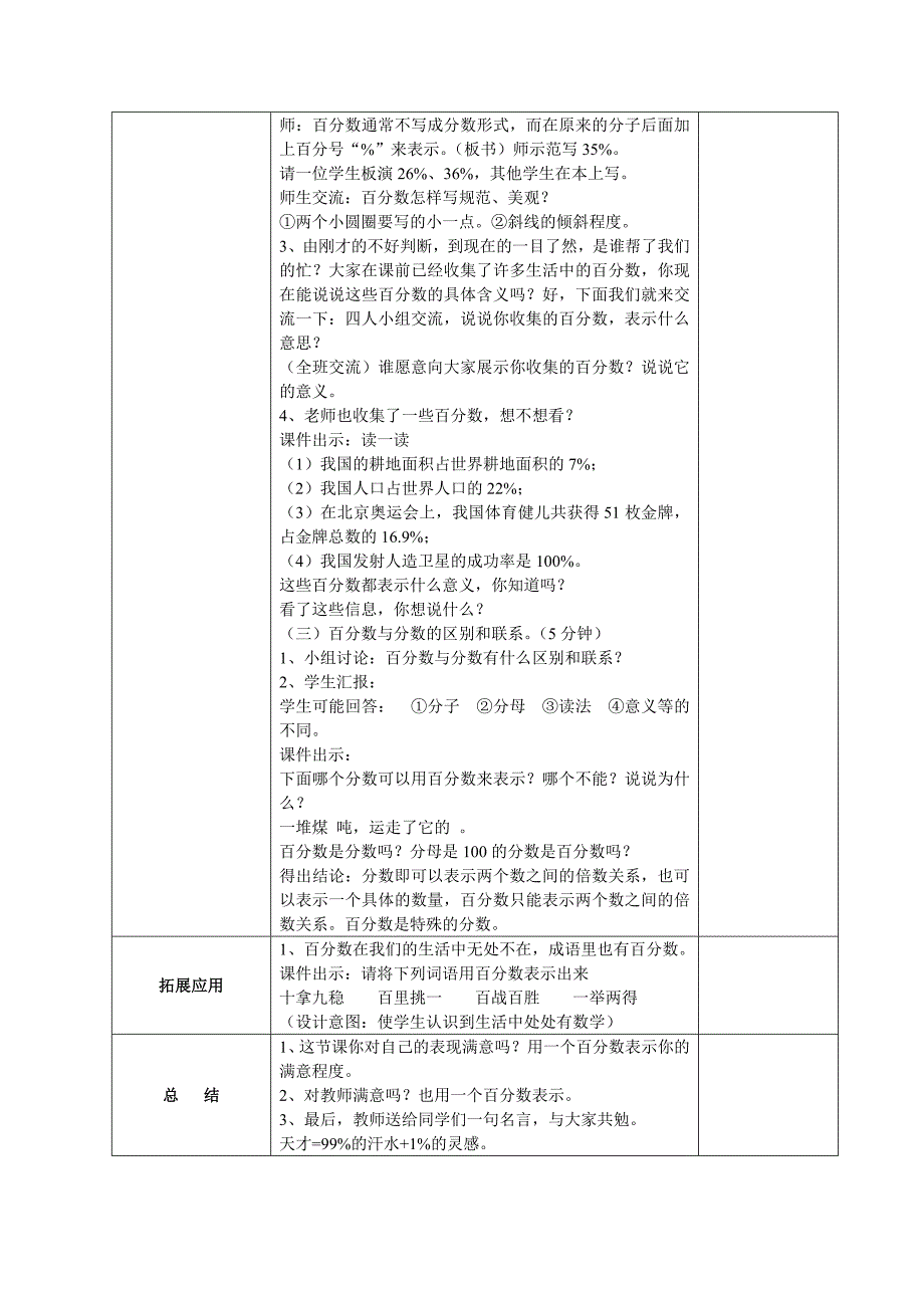 课题百分数的读法和写法_第2页