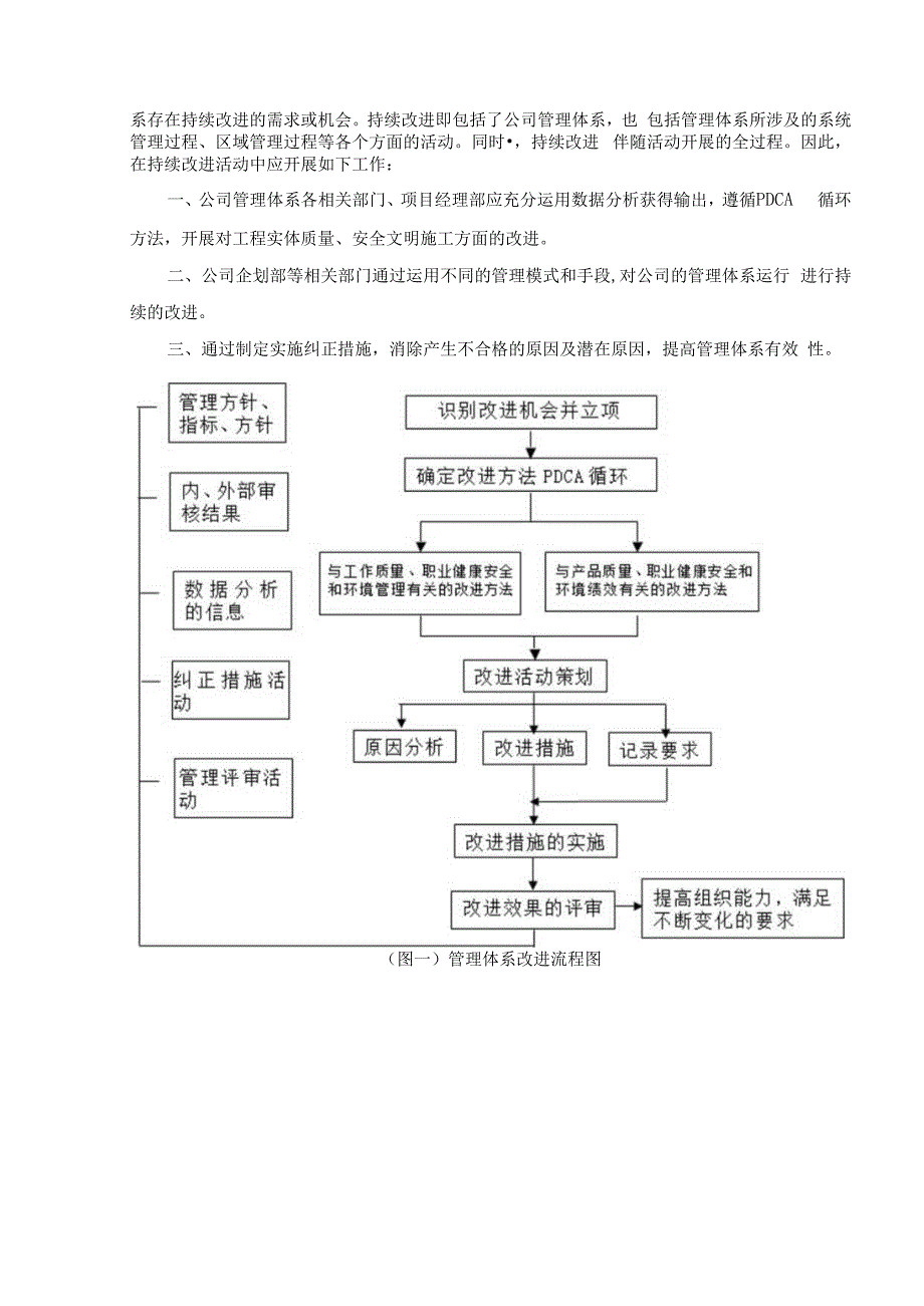 企业持续改进_第3页