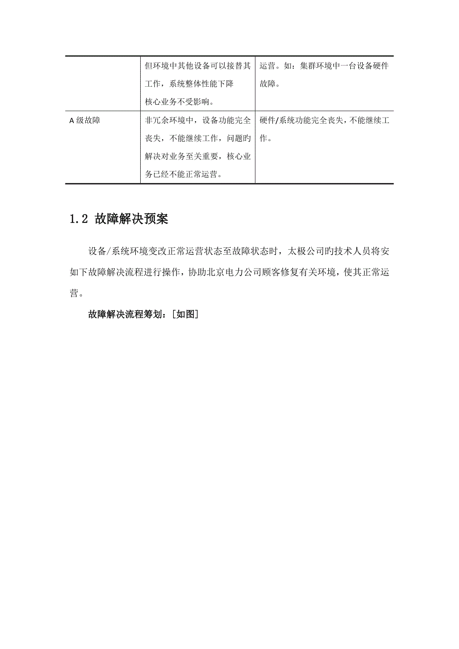 系统运维项目管理_第3页