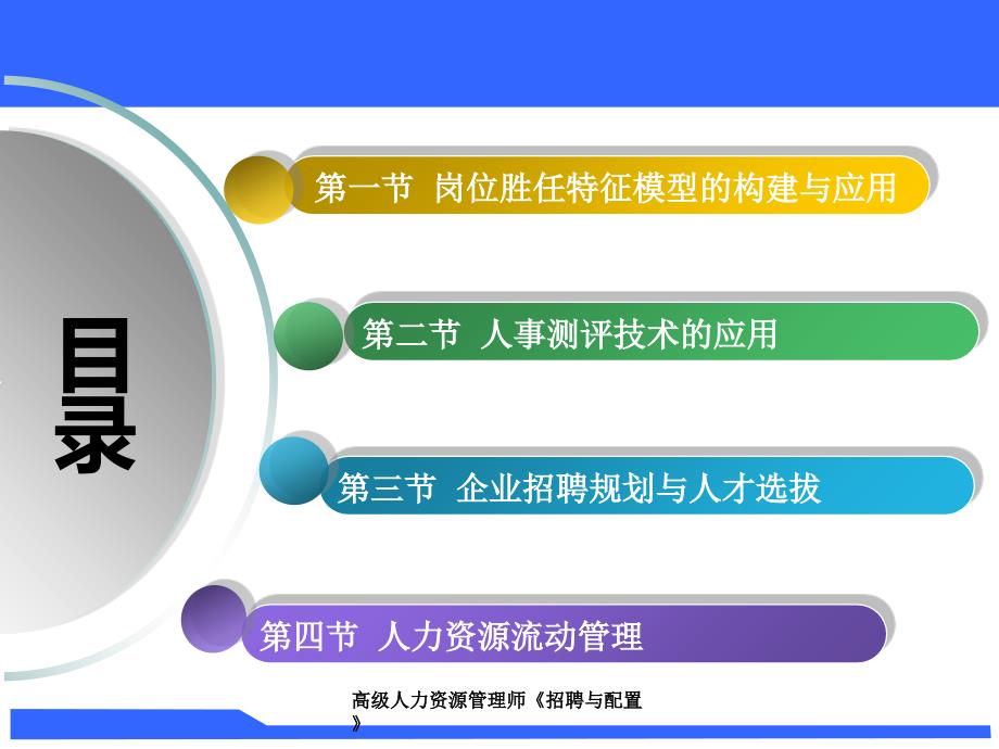 高级人力资源管理师招聘与配置课件_第3页