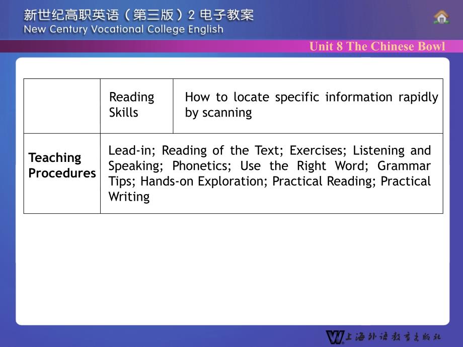 unit 8 the chinese bowl 新世纪高职英语第三版第２册课件_第2页