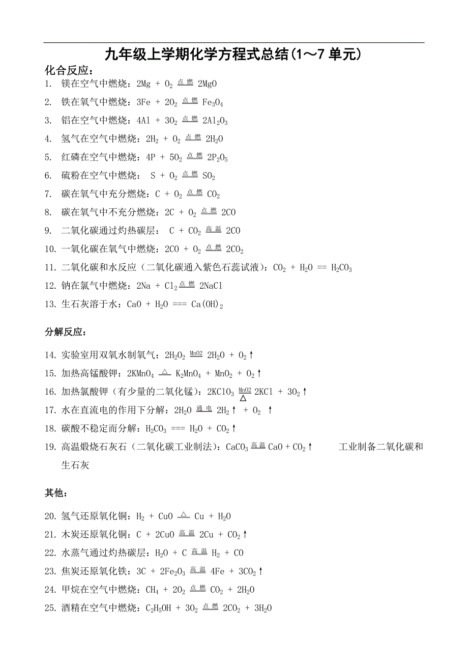 一到七单元化学方程式总结_第1页