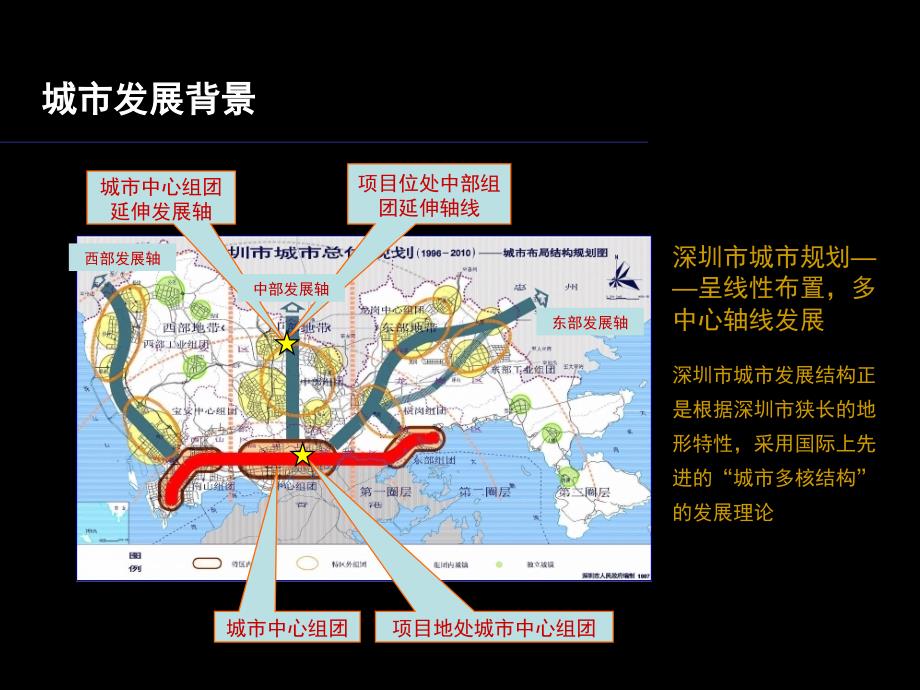 房地产开发项目 中航整体推广计划策划方案_第3页