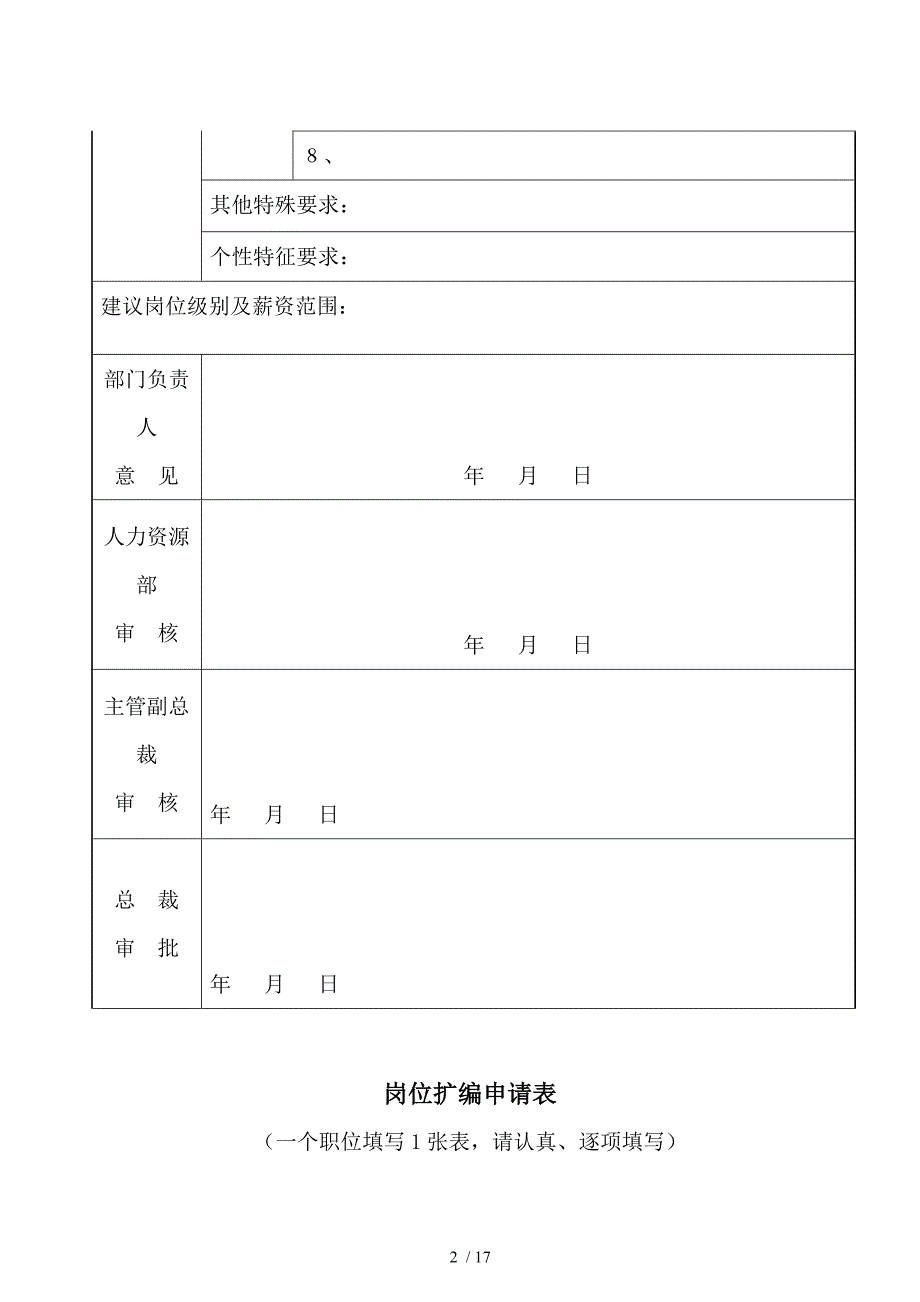 人员招聘面谈录用入职等表格_第2页