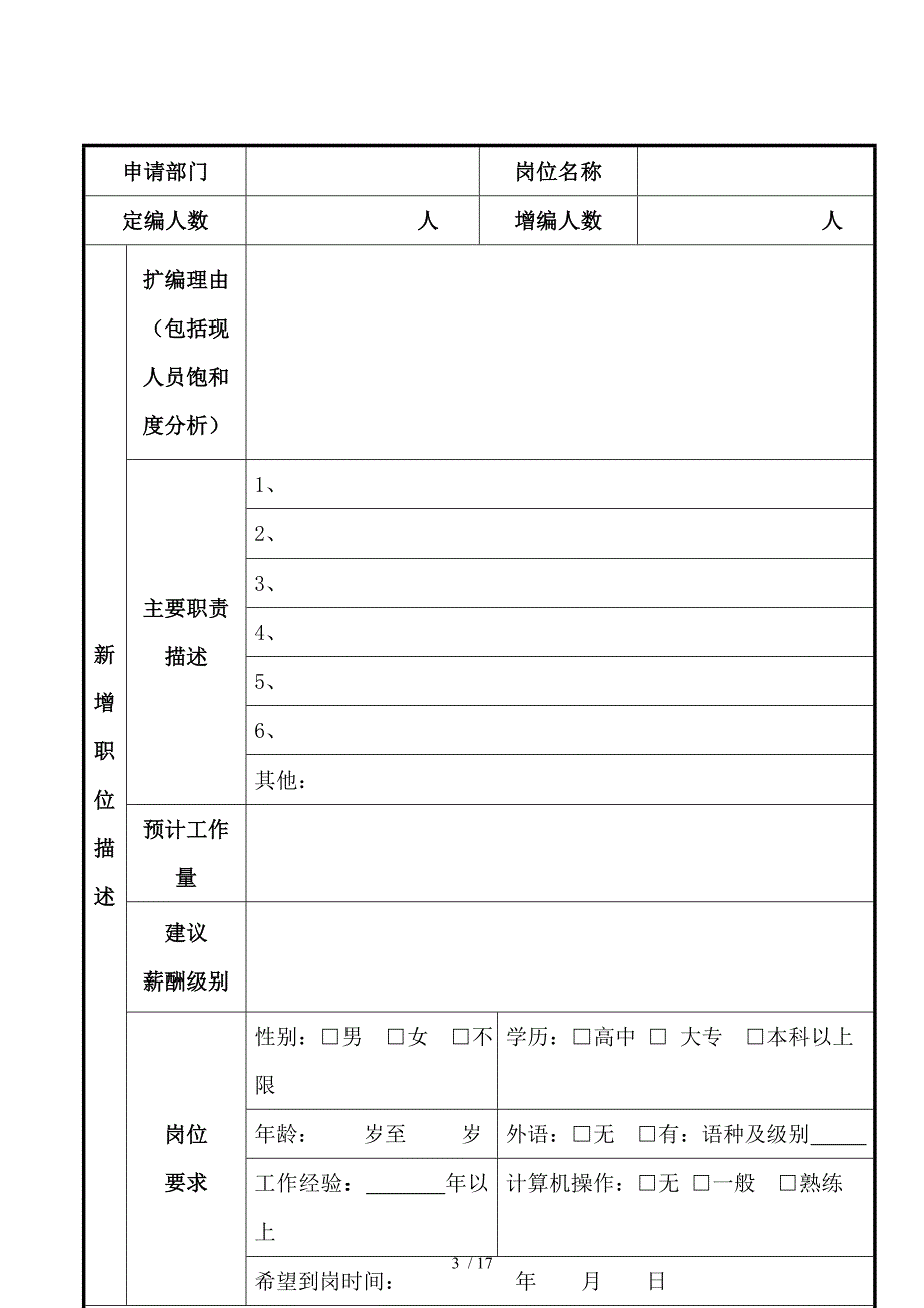 人员招聘面谈录用入职等表格_第3页