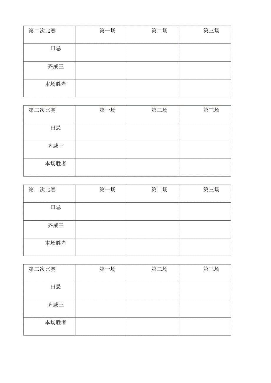 田忌赛马教案及教学反思_第5页