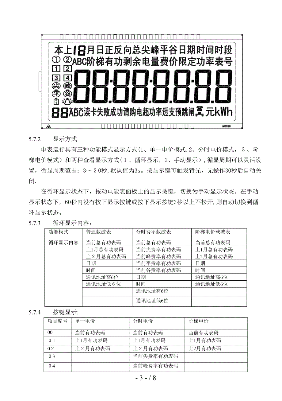 三相复费率电能表_第4页