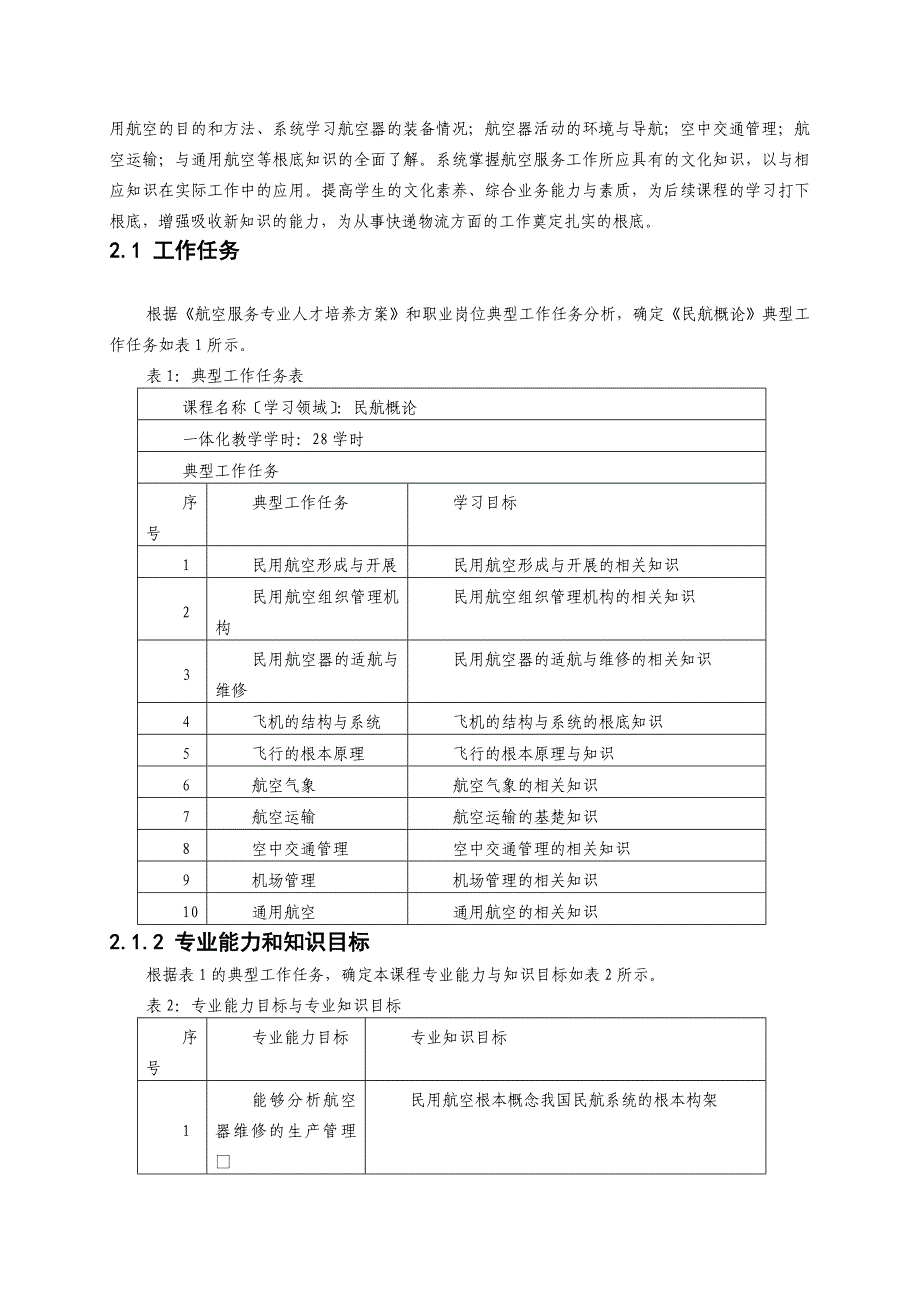 民航概论课程实用标准_第2页