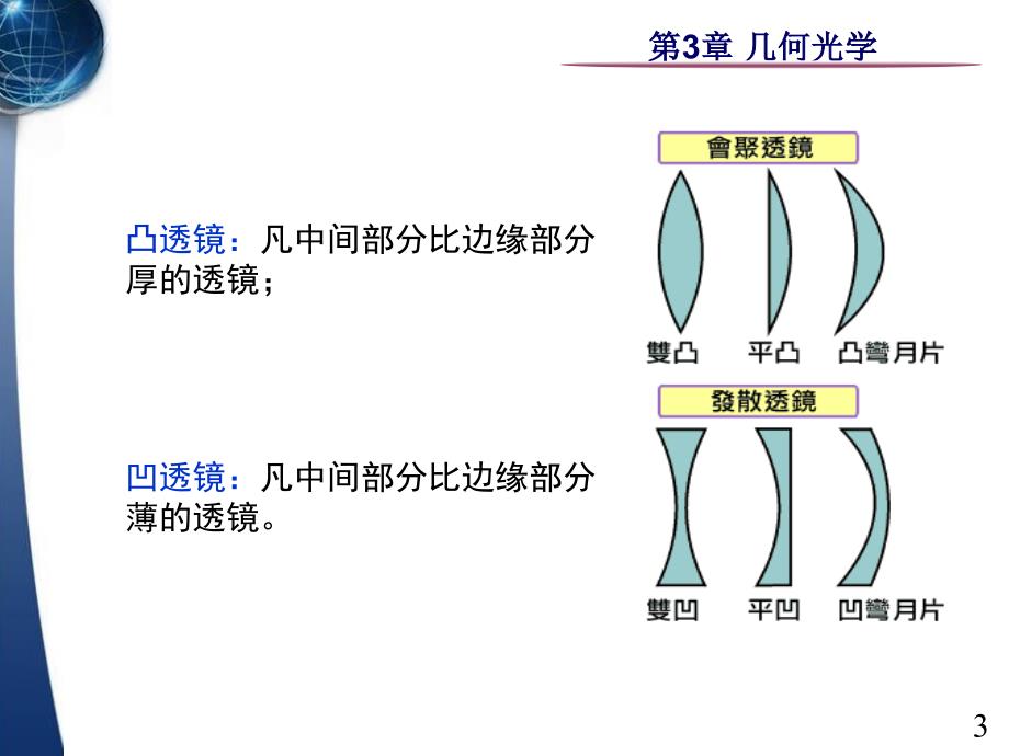 光学课件：第3章-几何光学-3_第3页