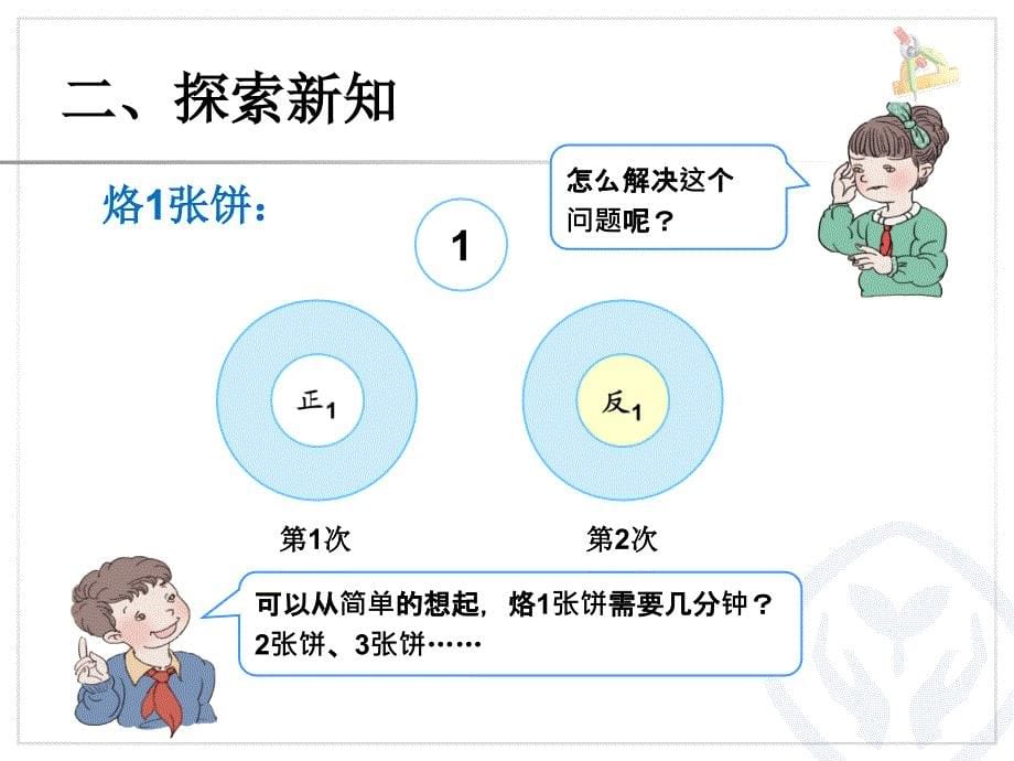 烙饼问题（1） (2)_第5页