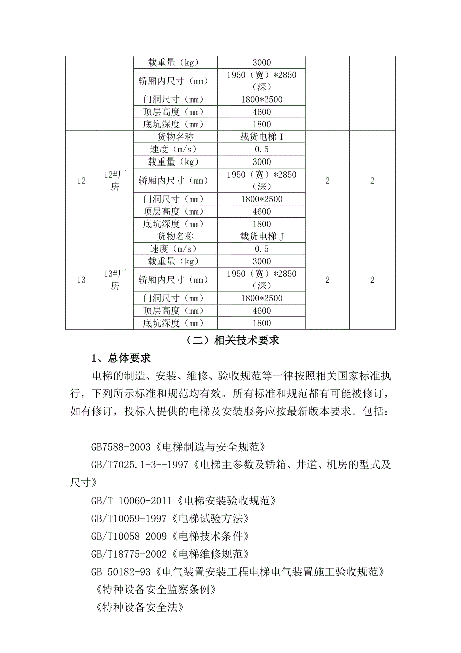 采购清单及相关要求(仅供参考-具体以招标文件为准)_第3页