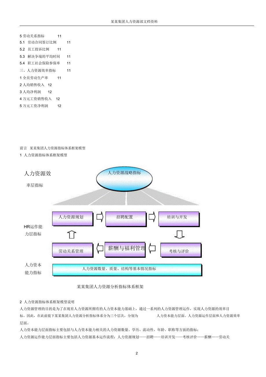 人力资源分析指标体系分析_第2页