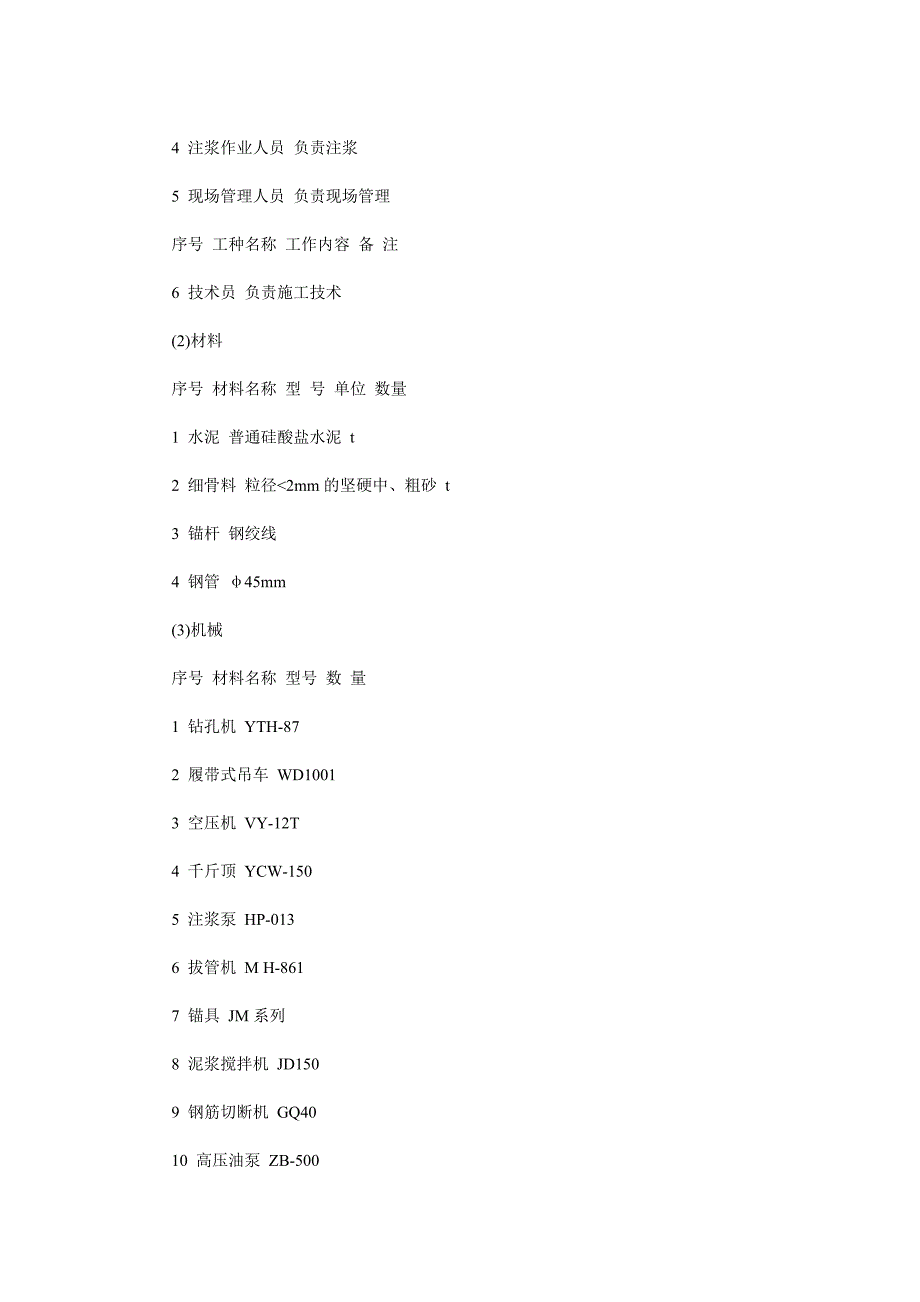 预应力锚杆施工方案.doc_第2页