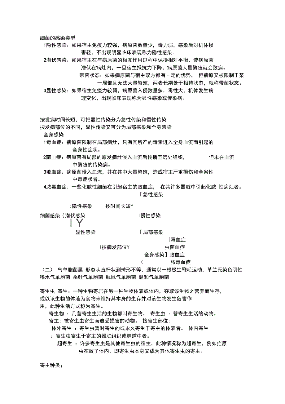 水产动物疾病学复习资料_第4页